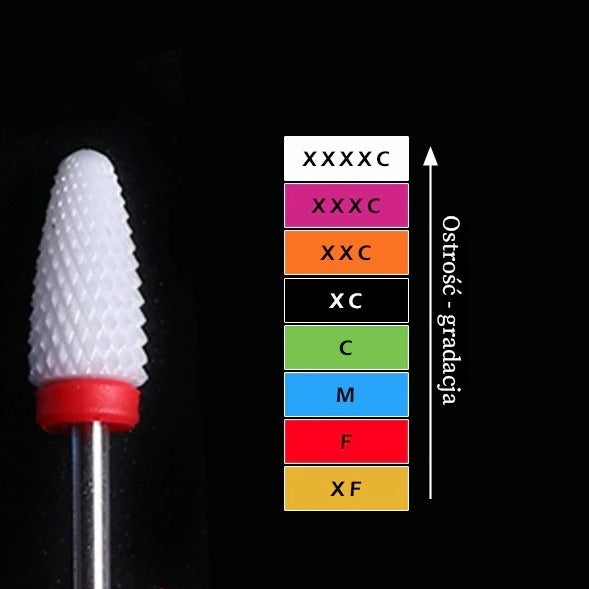 Ceramic cutter full flame black cone Packaging status original