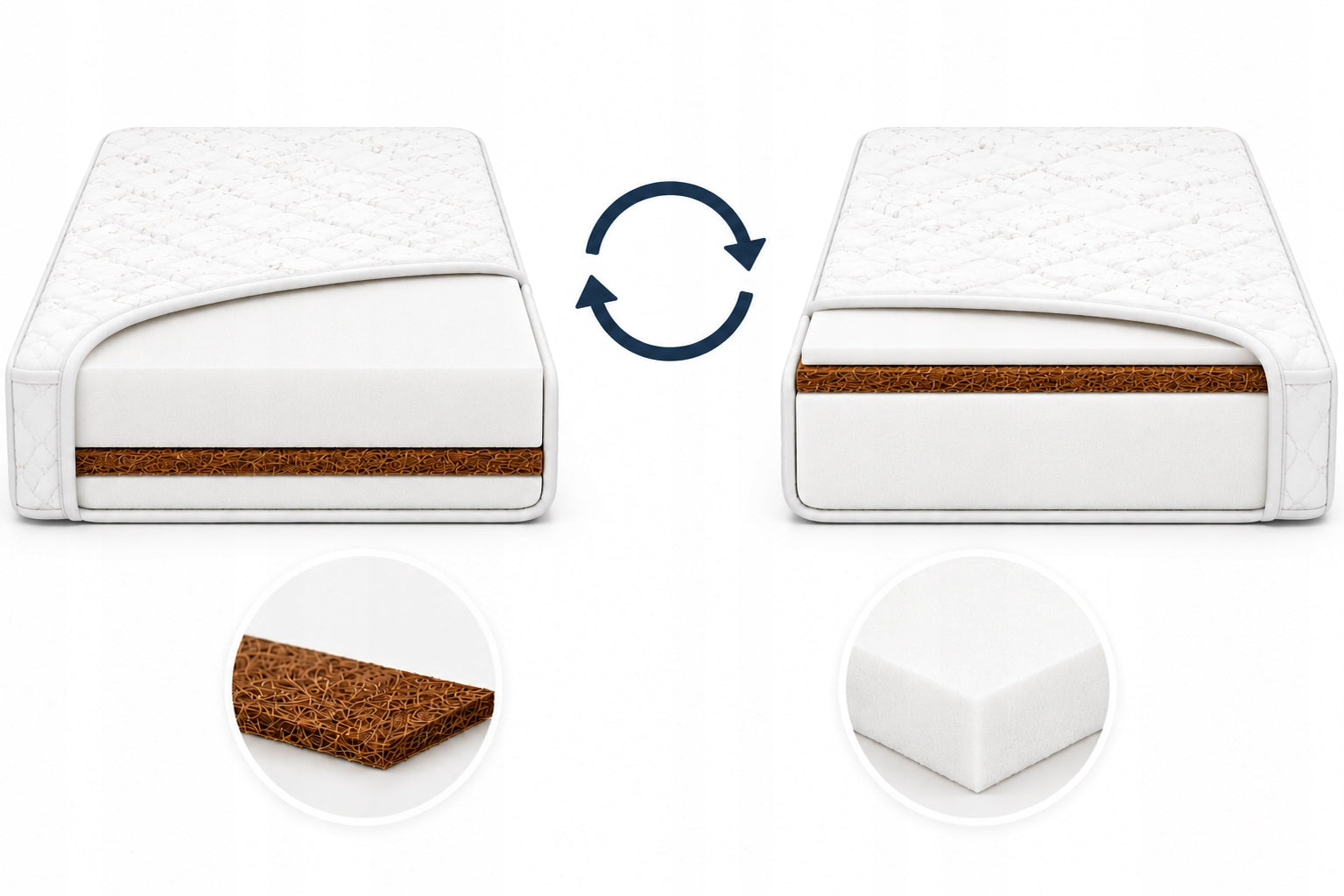Children's mattress 180x80 coconut double-sided foam OEKO-TEX 8 cm ATEST Manufacturer code KP PIK BL 180/80/8
