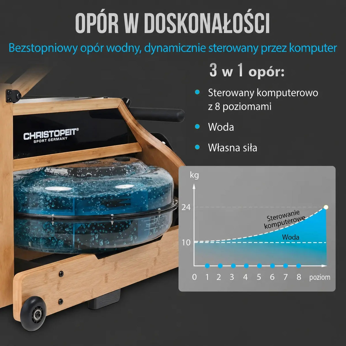 Christopeit Colorado Water Rowing Machine Manufacturer code 4044163025629