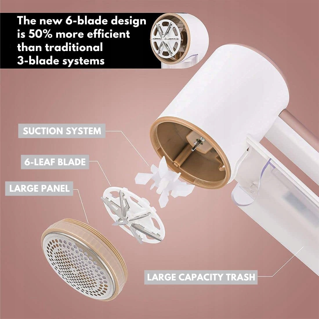 Clothes shaver Wiredlux FS-9955A Brand no brand