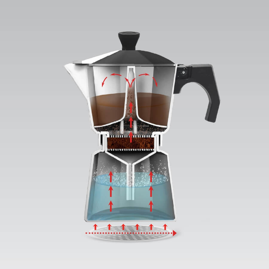 Coffee maker GRANITE COATING induction - 6 cups 300ml | Maestro MR-1667-6 Manufacturer code MR-1667-6