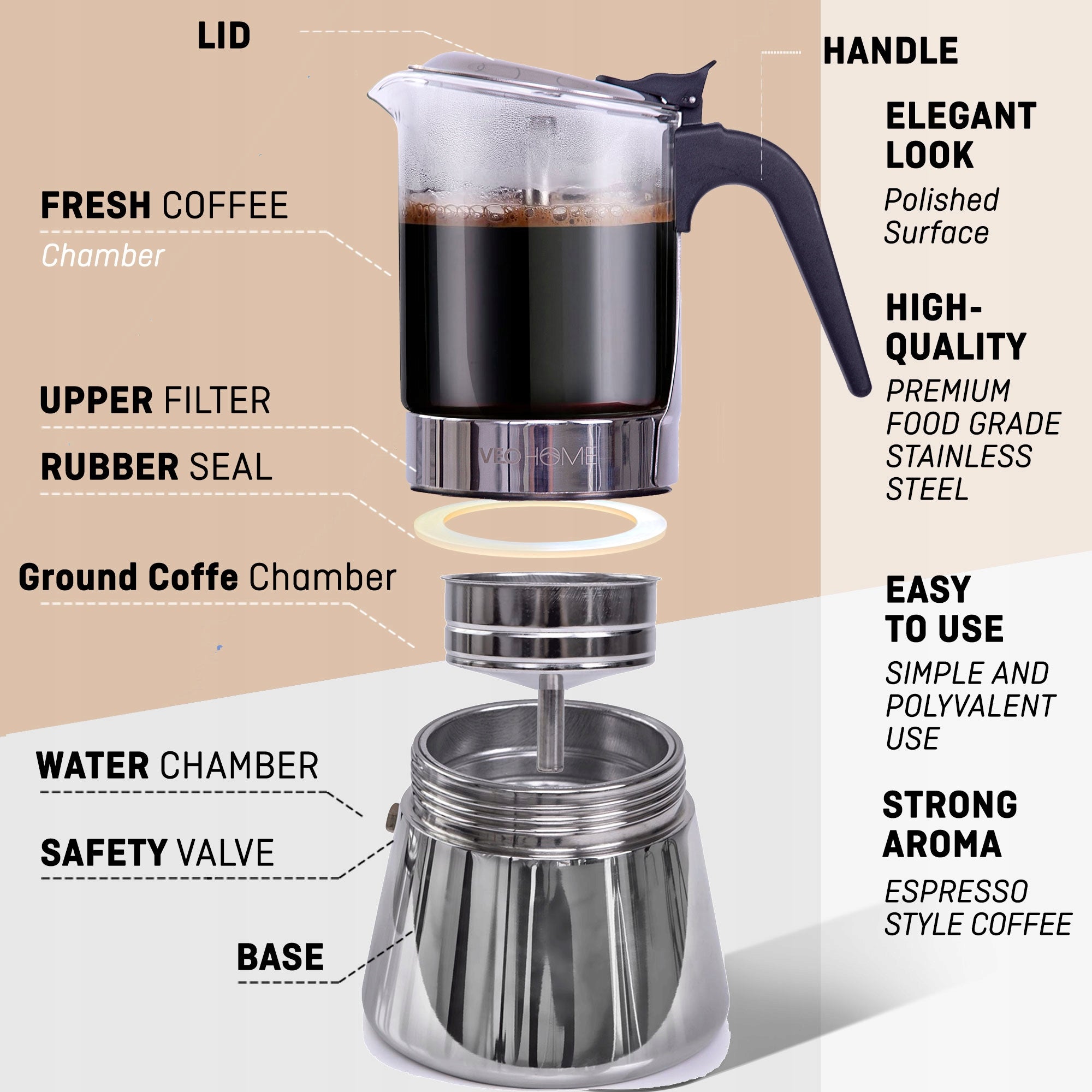 Coffee maker VeoHome 360 ml 7 cups Manufacturer code 3760289371020