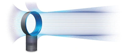 Column fan Dyson Cool AM07 white Brand Dyson