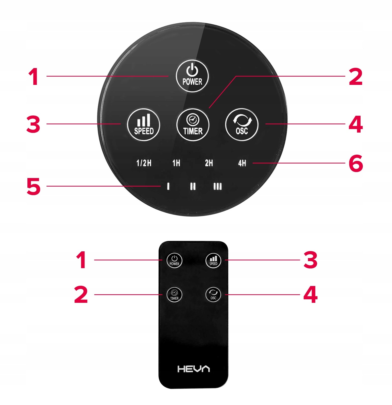 Column fan HEVA PIX desk fan quiet standing LED remote control EAN (GTIN) 5903357335045