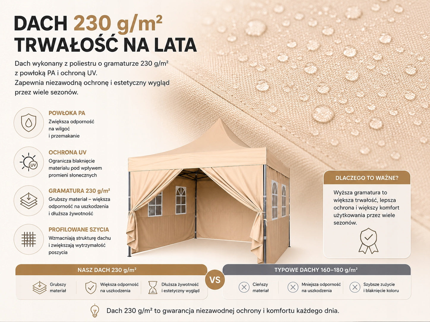 Commercial Pavilion Catering 3x3 Beige Gazebo Pop-Up 4 Walls Automatic Manufacturer code Pawilon automatyczny namiot handlowy