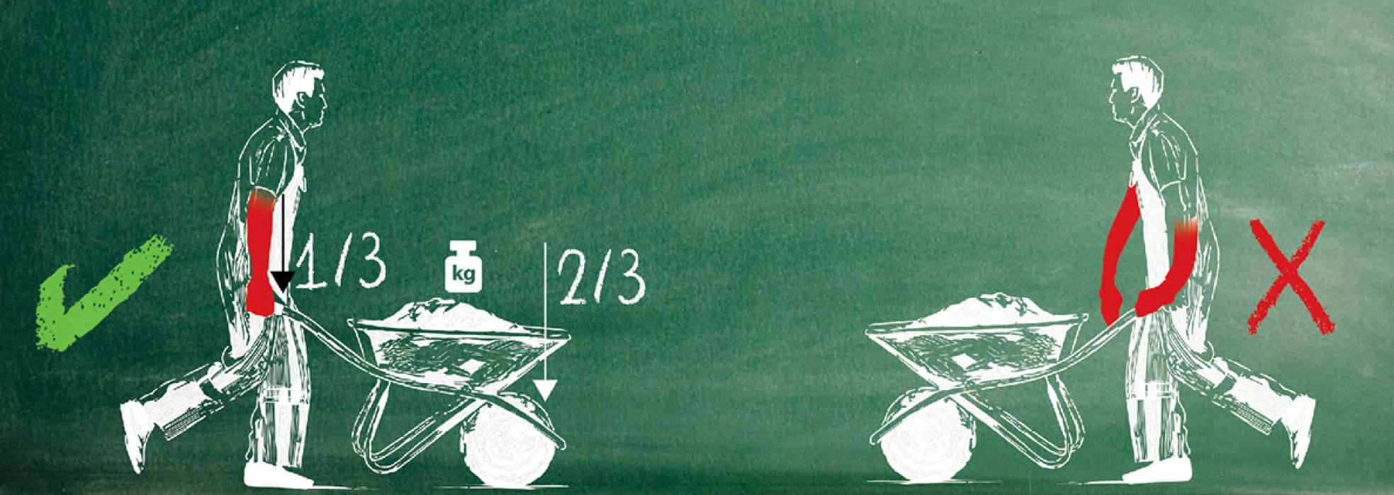 Construction Garden Wheelbarrow Welded Steel GALVANIZED HIGHER 120L 210kg Product weight with unit packaging 17 kg