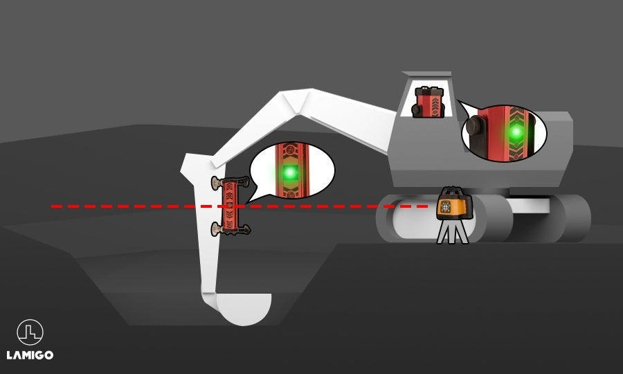 Control system for excavator, bulldozer and grader LEVELER DIGGER RC LAMIGO Power supply rechargeable battery