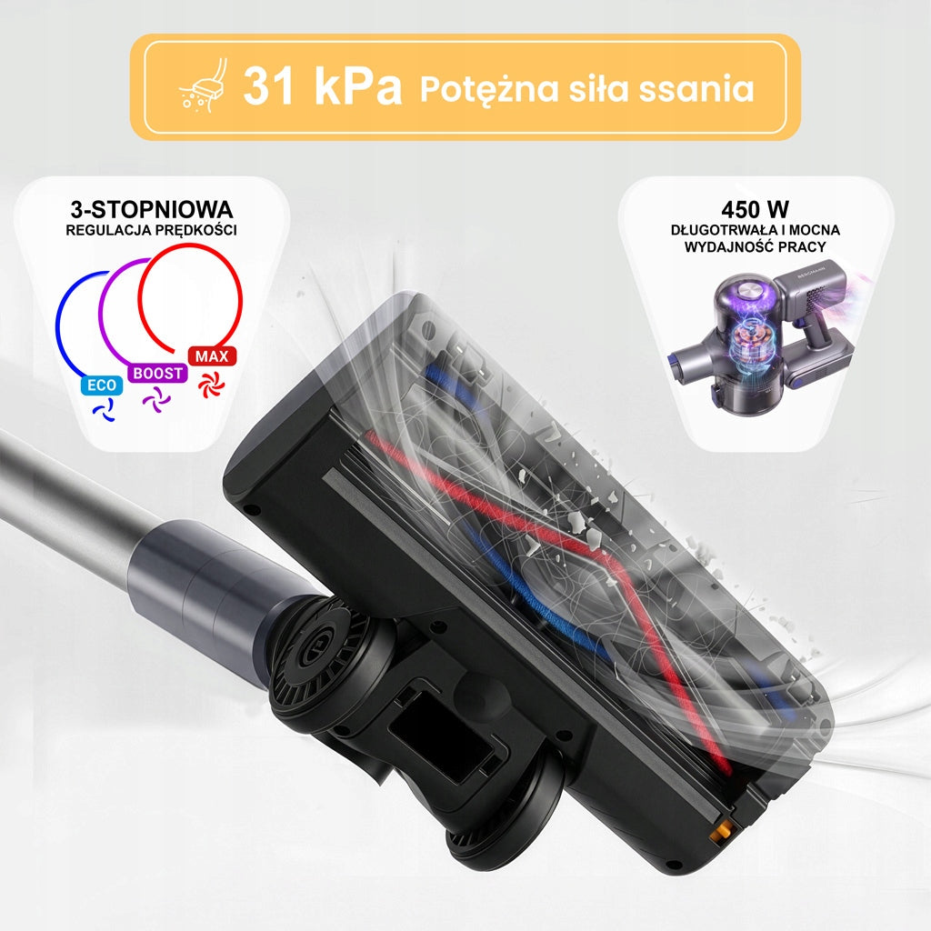 Cordless Vertical Vacuum Cleaner BERGMANN 450W PowerRing LED 3 Power Modes Manufacturer code MTP007821