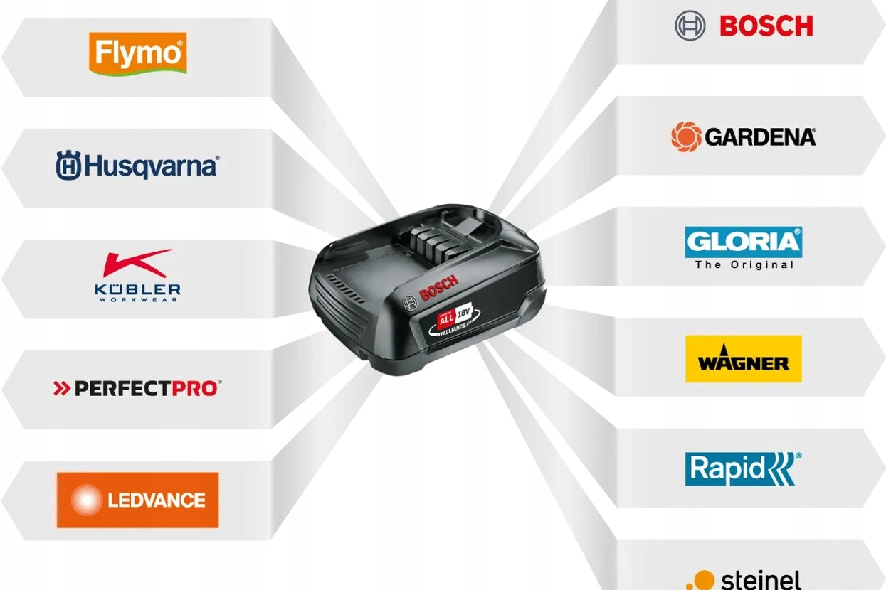 Cordless saw Husqvarna Aspire C15X-P4A + 4Ah battery + charger Power 430 W