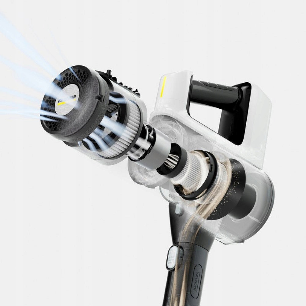 Cordless upright vacuum cleaner Karcher VCS 3 Nano Complete *EU Manufacturer code 4066529171559