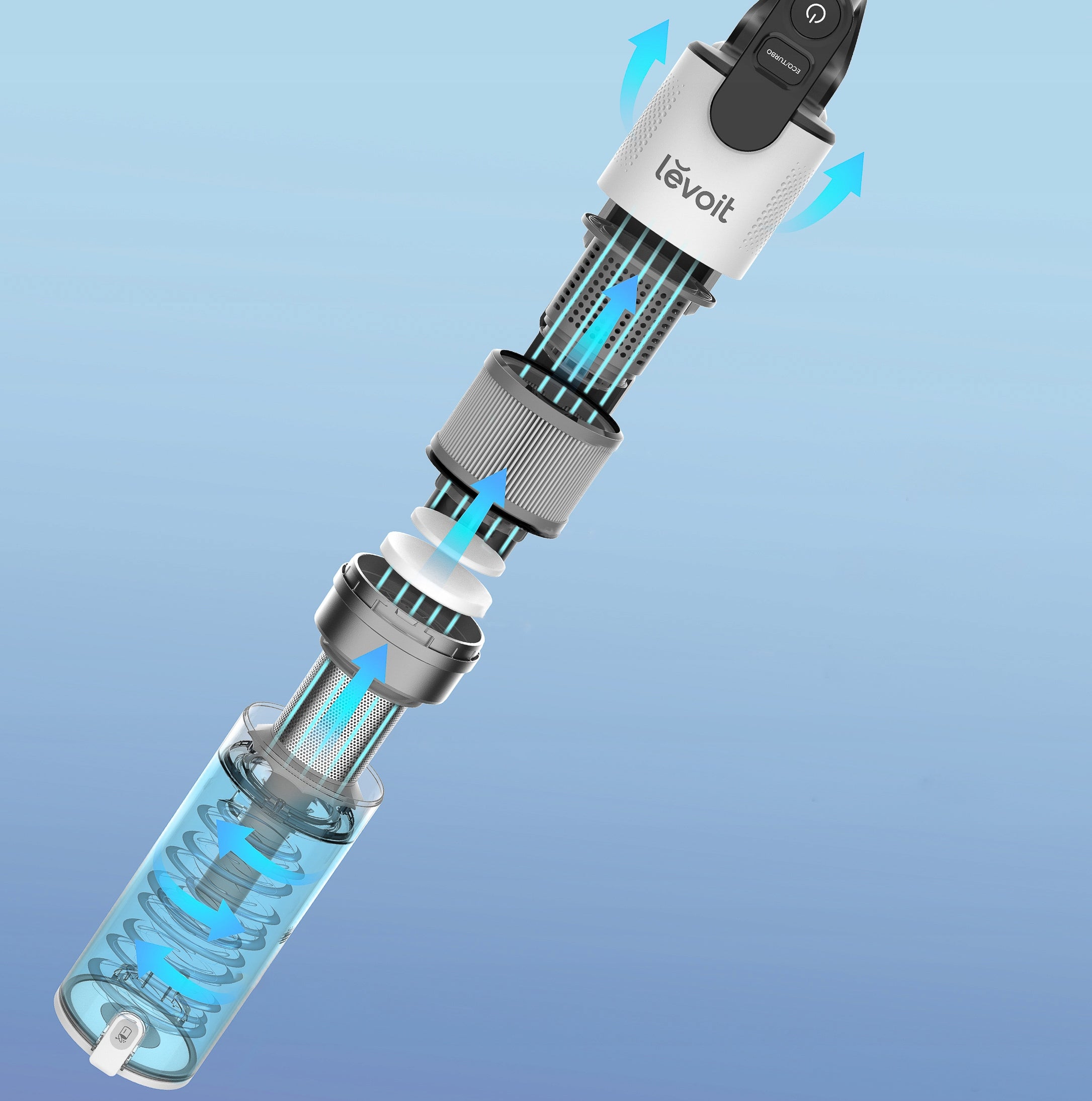 Cordless upright vacuum cleaner Levoit LVAC-200 bagless electric brush Manufacturer code Odkurzacz pionowy HEAPVCLVNEU0014Y