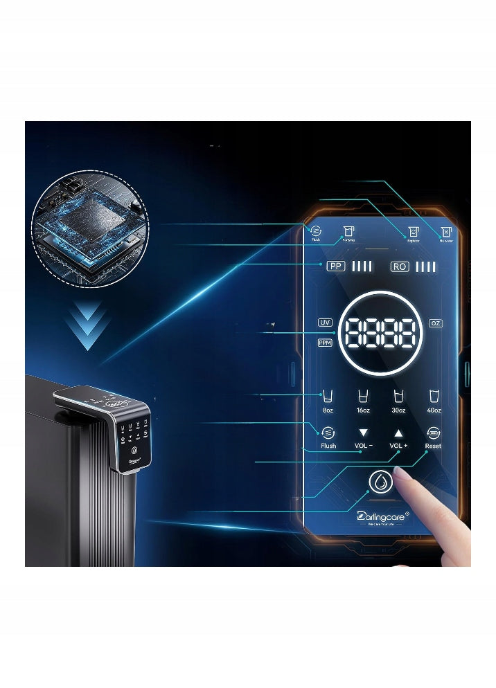 Countertop Reverse Osmosis Water Dispenser 45-99°C - 6 Pos Filtration Manufacturer code B0CZ454SN2