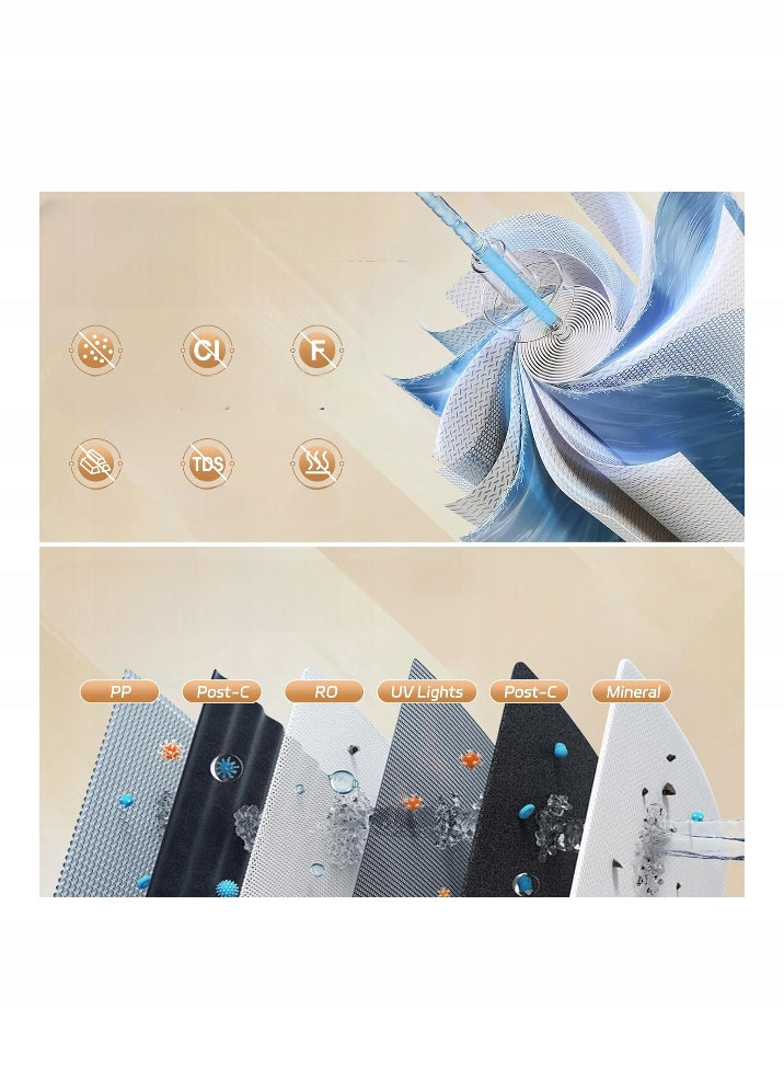 Countertop Reverse Osmosis Water Dispenser 45-99°C - 6 Pos Filtration Packaging status original