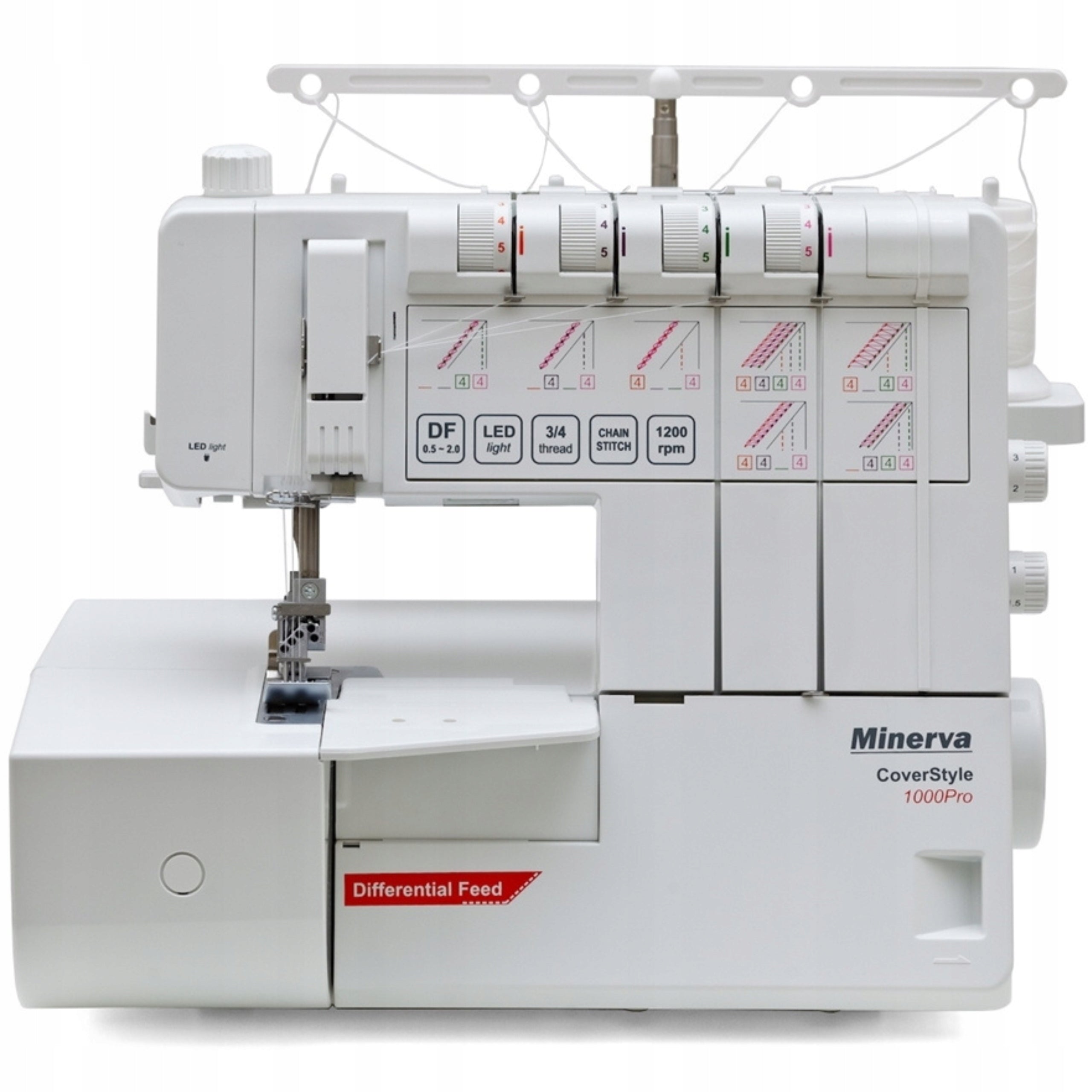 Coverlok 4-thread render sewing machine Minerva CS1000PRO COVER