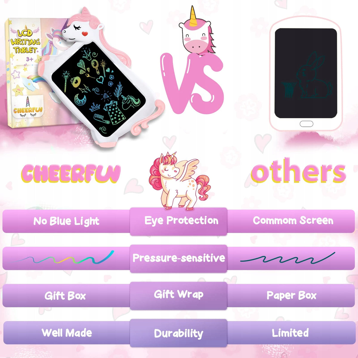 Creative LCD Tablet for Drawing 10" For Children 2-6 Years Unicorn Toy EAN (GTIN) 5902138792633