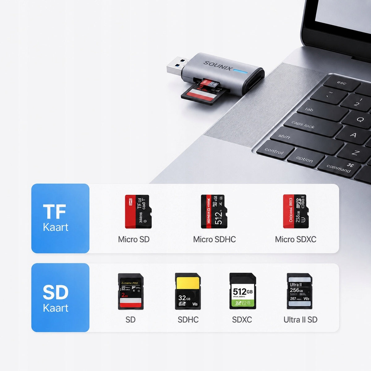 Czytnik Kart SD MicroSD USB 3.0 USB-C Adapter TF 5Gb/s do 2TB SOUNIX Manufacturer code 8720297917653