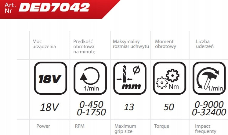 DEDRA DED7042 DRILL/DRIVER AKU. 18V SAS+ALL EAN (GTIN) 5902628704207