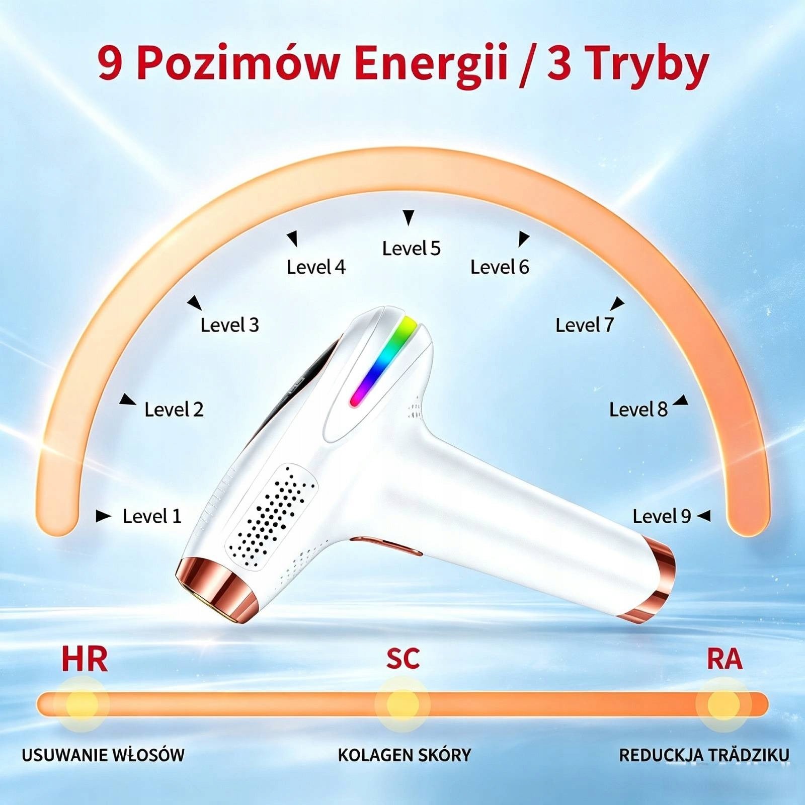 DEPILATOR LASEROWY IPL DO WŁOSÓW TWARZY CIAŁA BIKINI DEPILACJA BEZBOLESNY Packaging status original
