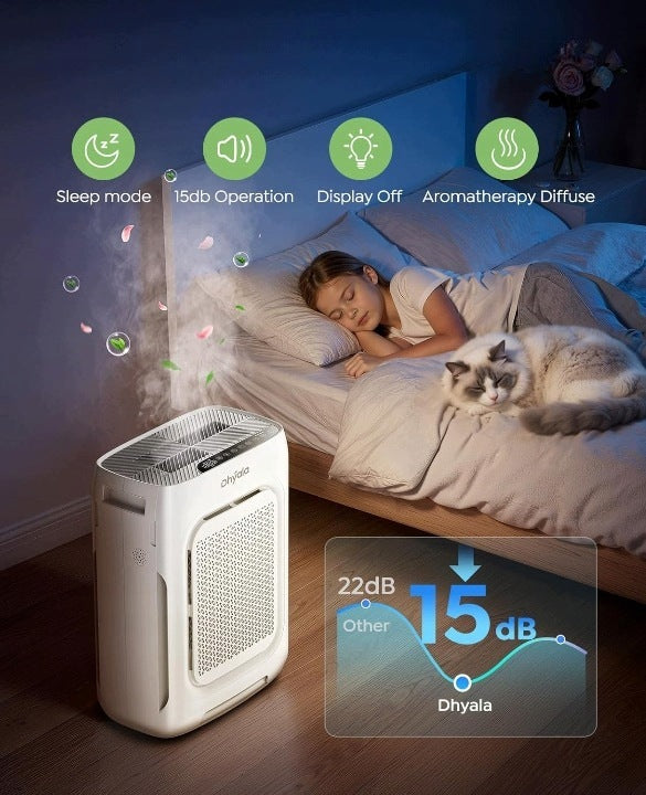 DHYALA KJ03 HEPA Wi-Fi SMART AIR PURIFIER Dominant color white