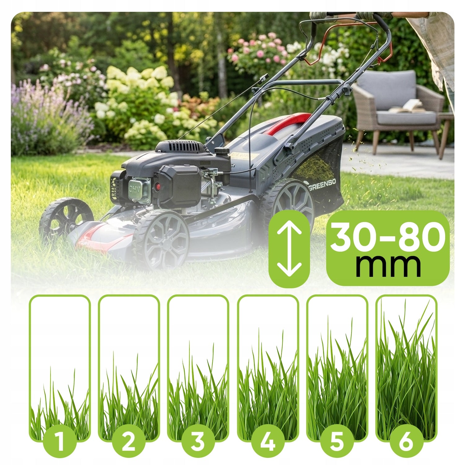 DIESEL LAWN MOWER WITH DRIVE 51cm ENGINE LONCIN 196cc POWERFUL + OIL Basket capacity 70 l