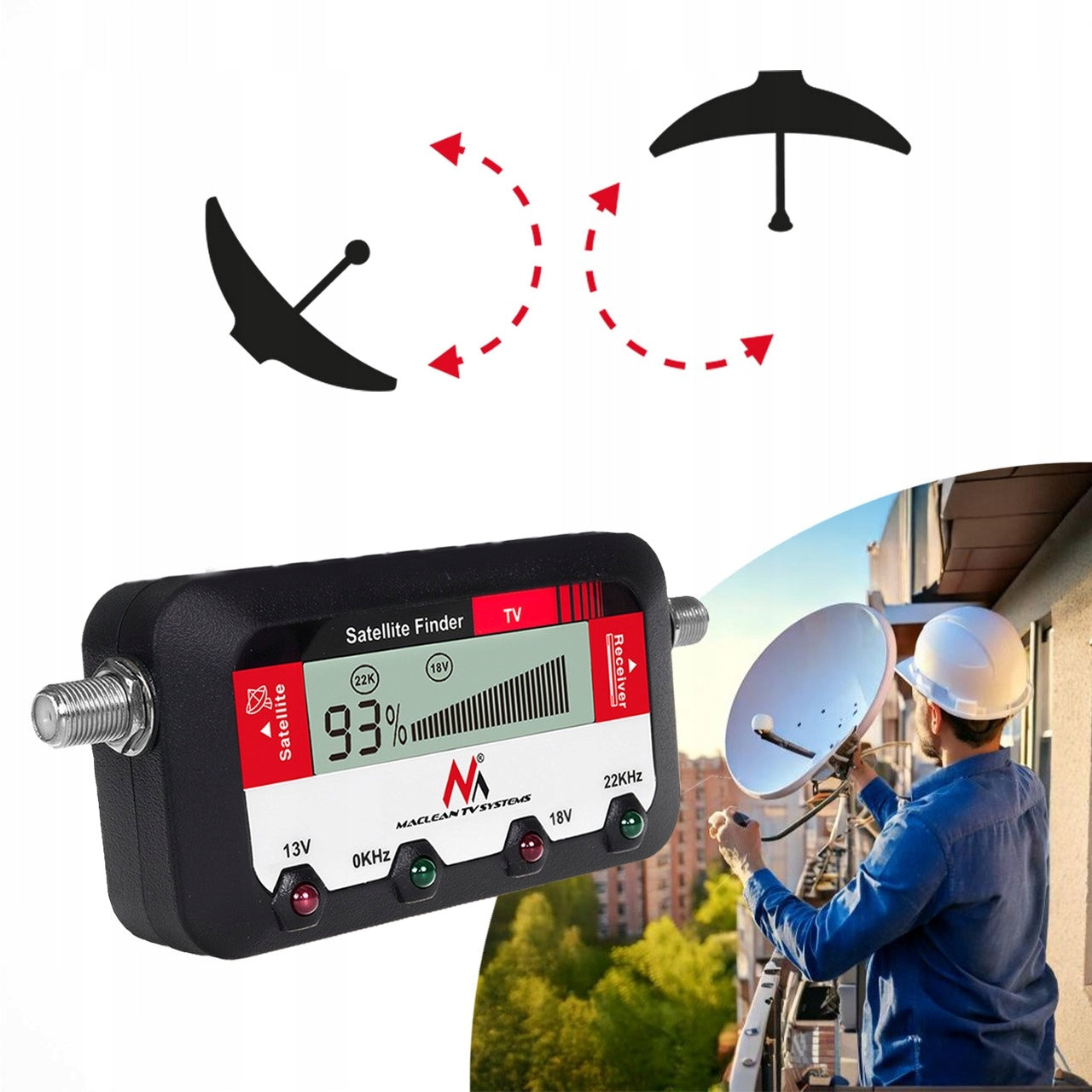 DIGITAL SAT FINDER Satellite Signal Meter For LCD Satellite Antenna Packaging status original