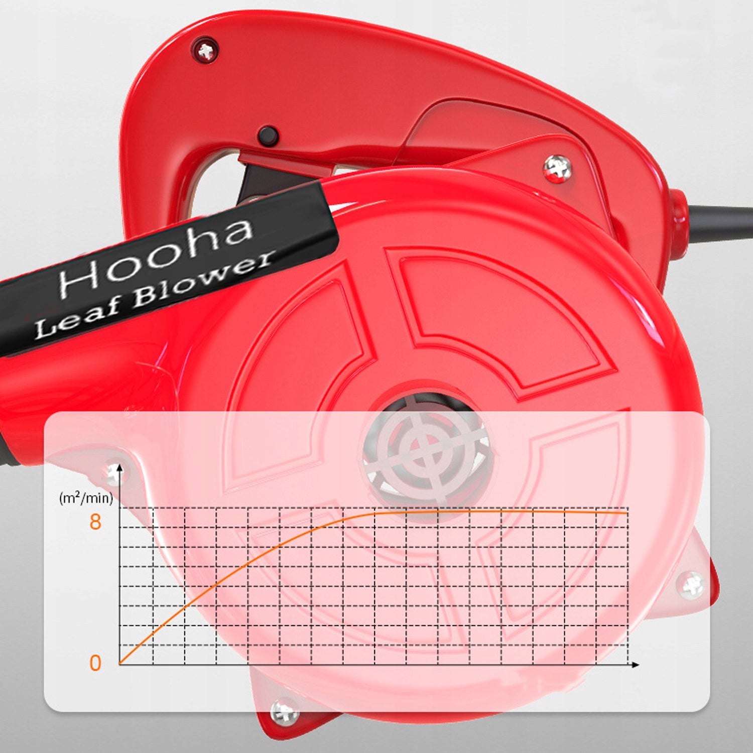 DMUCHAWA ELEKTRYCZNA MOCNA ODKURZACZ DO LIŚCI ŚNIEGU OGRODOWY LEKKA 2W1 Tool weight 1.3 kg