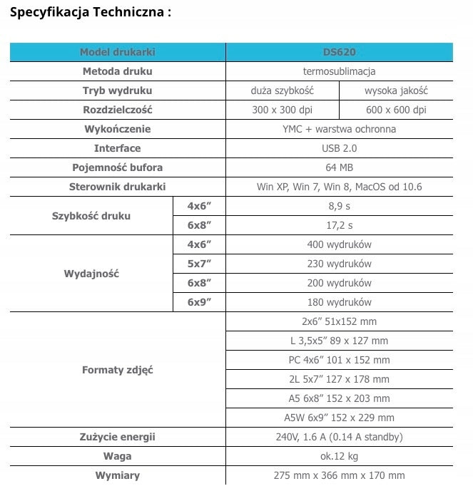 DNP DS620 Thermosublimation Printer - PHOTO PRINTER Packaging status original