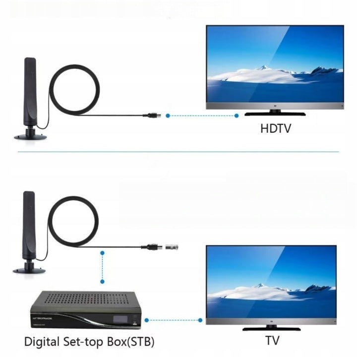 DVB-T2 4K HD ROOM ANTENNA WITH MAGNET AMPLIFIER FILTER LTE FM Packaging status original