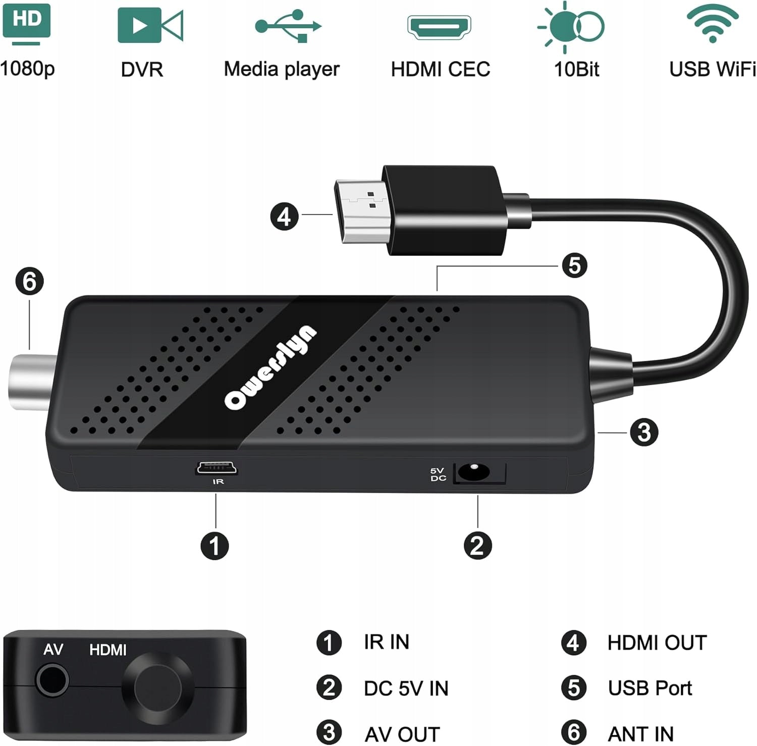 DVB T2 HEVC decoder Brand no brand
