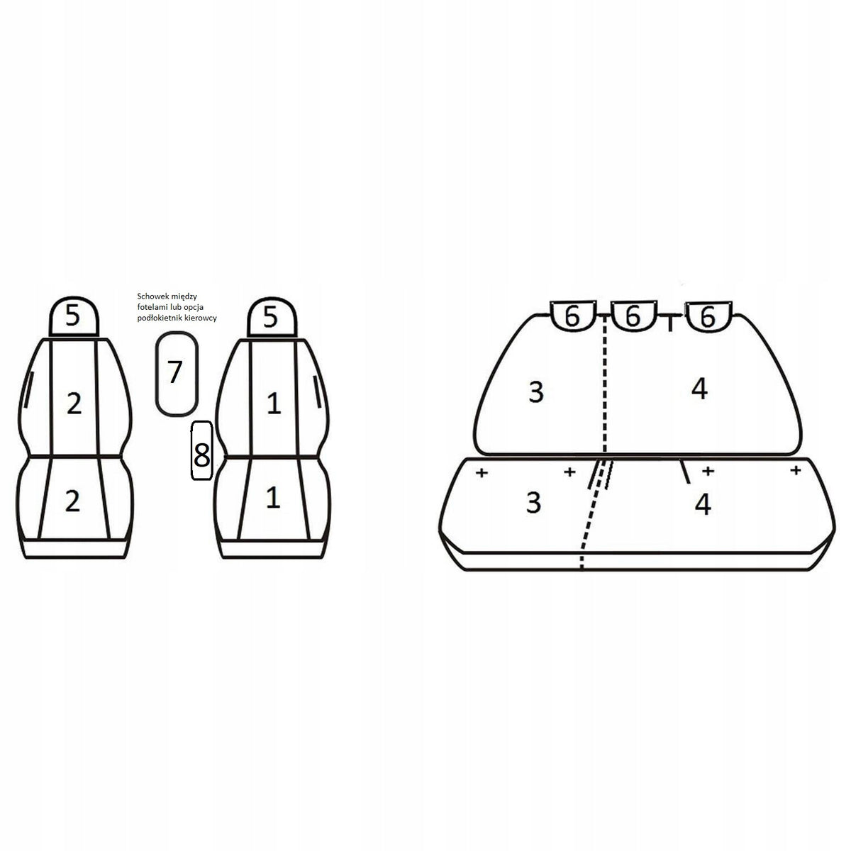 Dacia Jogger DEDICATION Covers (5-Person) Manufacturer code S-DA.JOGG/02