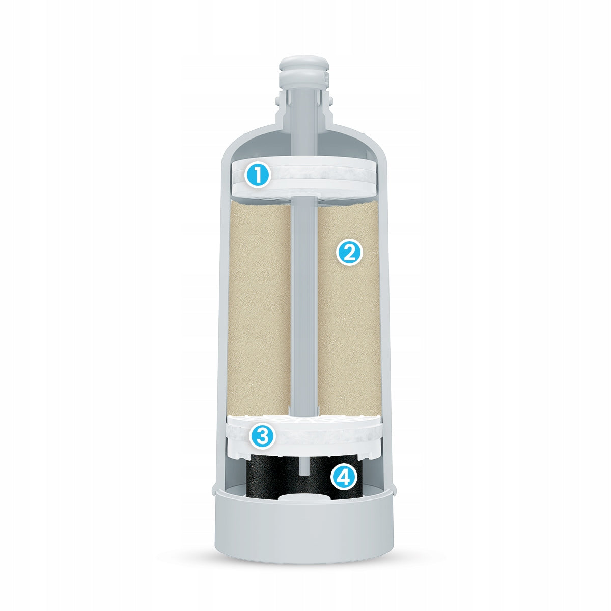 Dafi Flow Comfort D-1 filter system with HERO three-way battery (black) Packaging status original