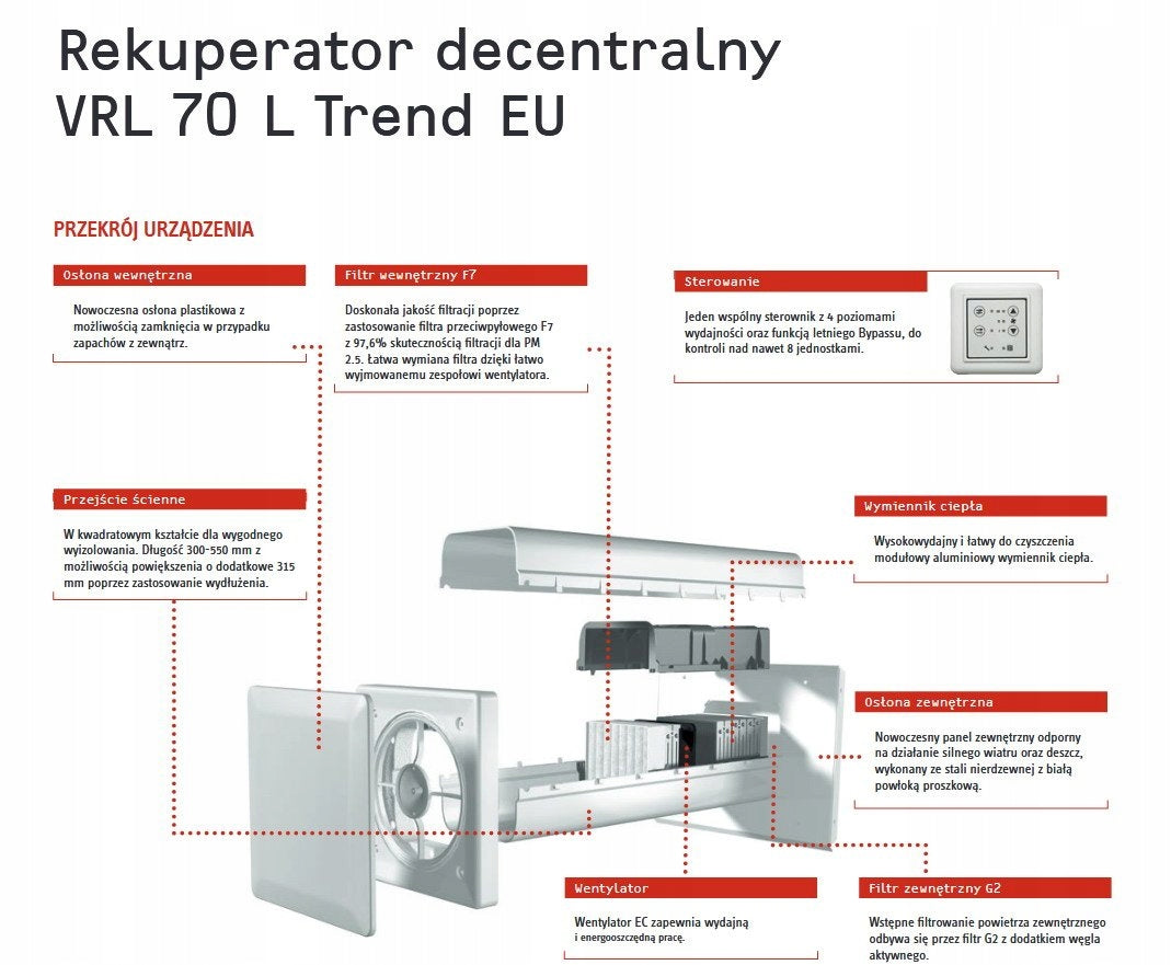 Decentralized ventilation VLR 70 L Trend EU + controller - STIEBEL ELTRON Brand Stiebel eltron