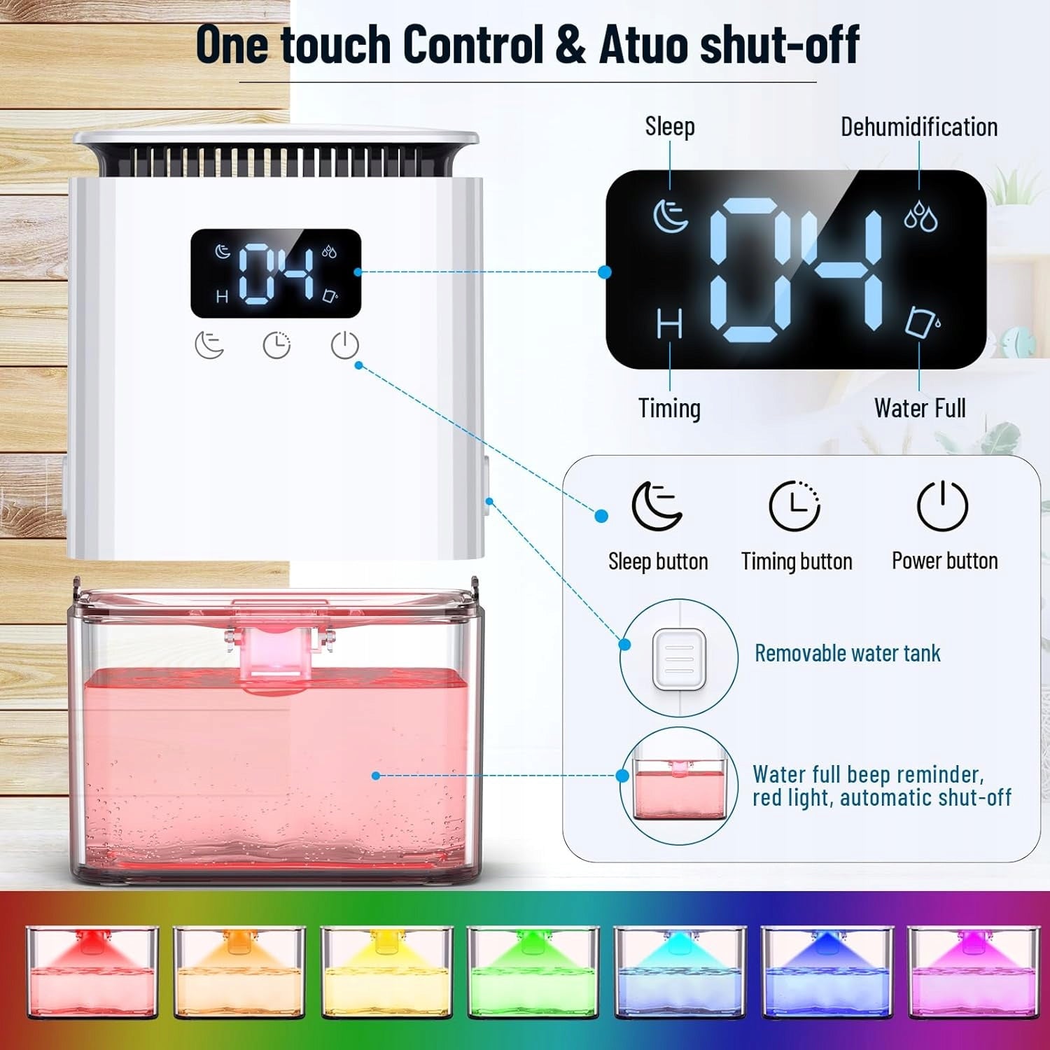 Dehumidifier D5 1.3L RGB MOISTURE ABSORBER Manufacturer code D5