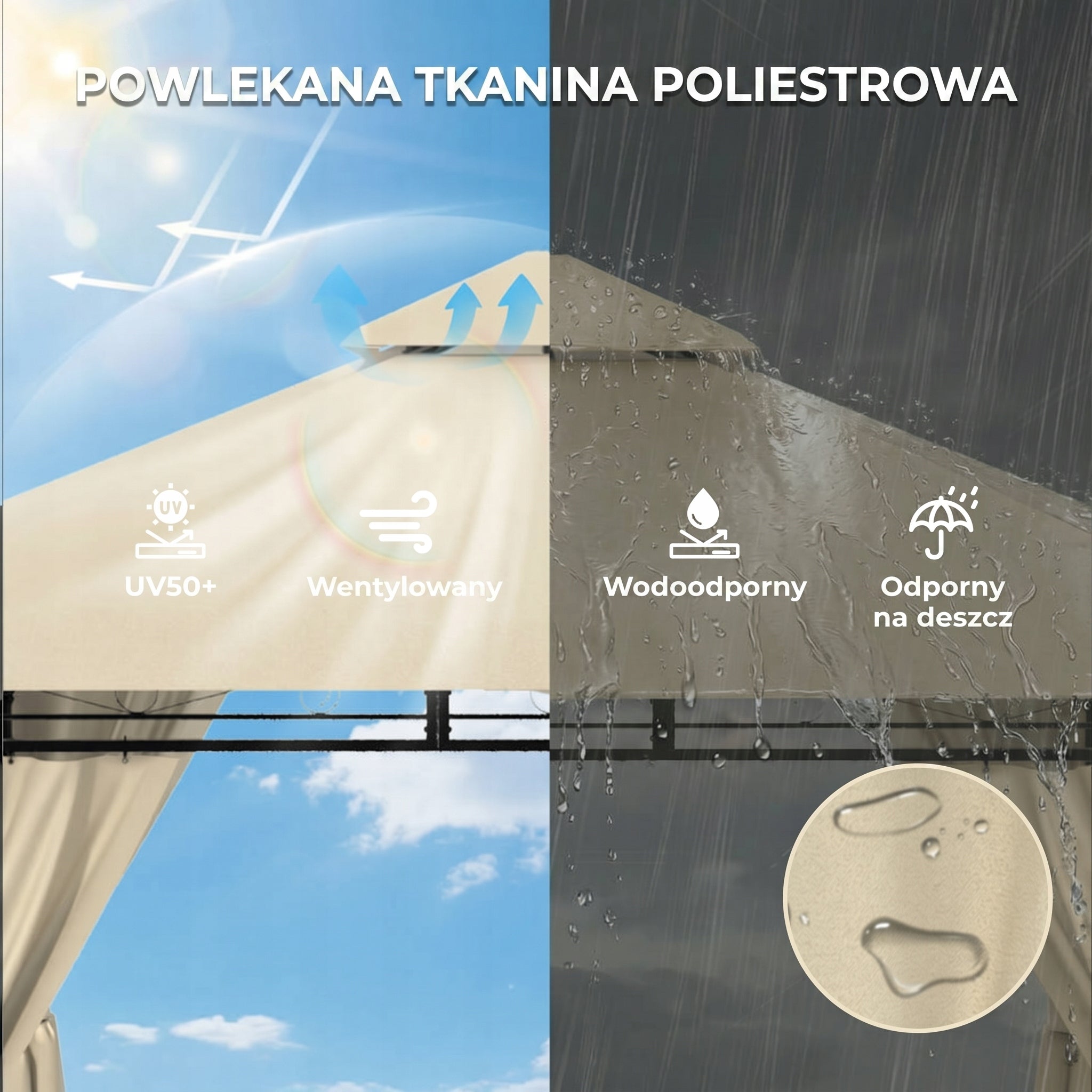 Devoko 3*4m Wodoodporna i stabilna altana ogrodowa z metalową ramą Z LED Manufacturer Devoko