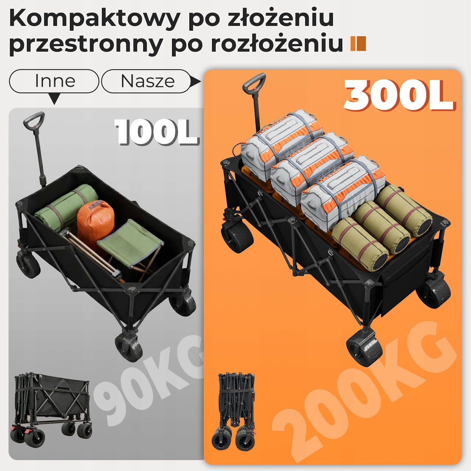 Devoko Składany wózek kempingowy o pojemności 300 litrów Czarny Packaging status original