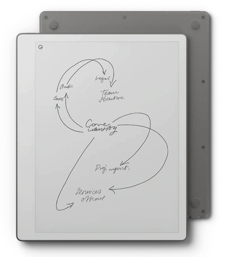 Digital Notebook Reader reMarkable Paper Pure 32 GB 10,3 " + Marker Grey Packaging status original