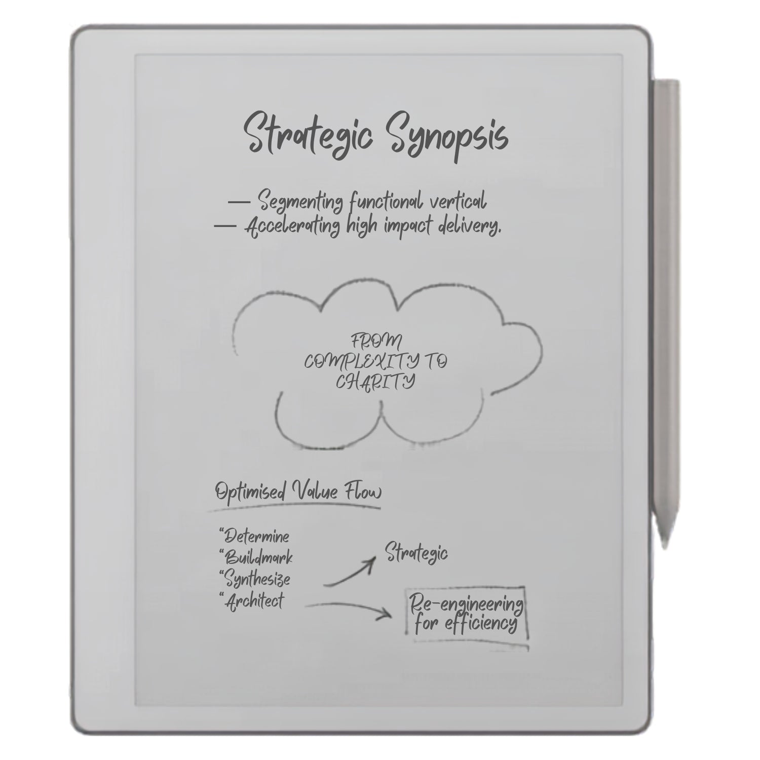 Digital Notebook Reader reMarkable Paper Pure 32 GB 10,3 " + Marker Grey