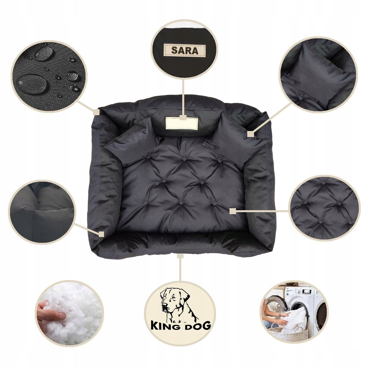 Dog Bed Cat Bedding Couch Playpen Waterproof + Name 115x95 cm Manufacturer code KIN115/95CZ
