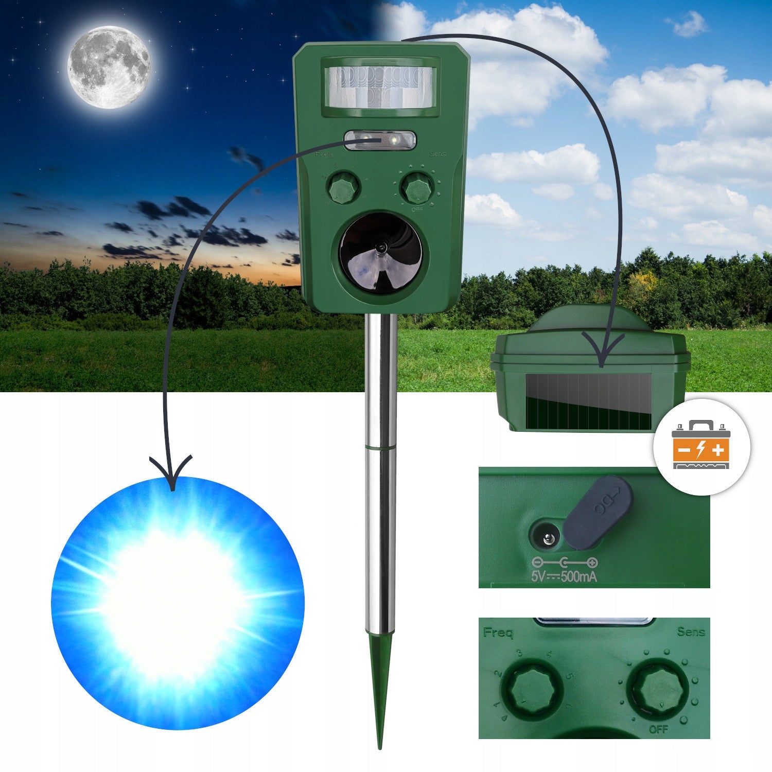Dog Cat Repellent BIRDS WILD BIRD CAT DOGS 9in1 SOLAR +BATTERY Use Against cats martens mice dogs birds silverfish rats wild animals other
