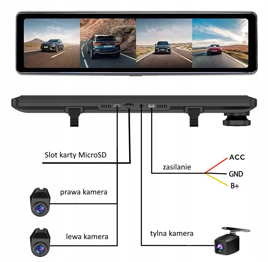 Driving recorder 4 cameras zone 360 blind spot Brand Home Automation
