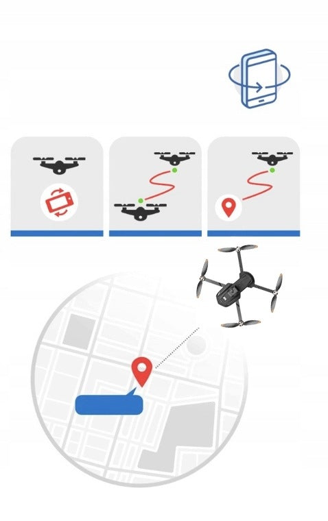 Drone S158 GPS with camera, avoiding obstacles, range 2000 m, 25 min flight Manufacturer code DRON S159