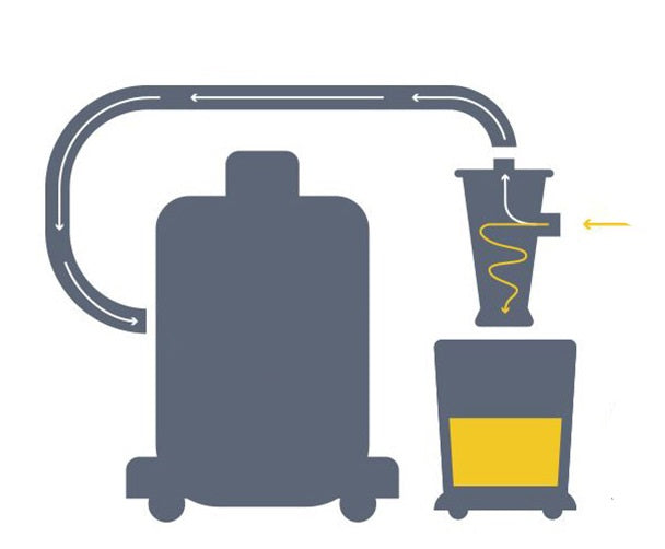 Dust Collector Cyclone Filter Dust Vacuum Cleaner Cyclone Separator Series universal