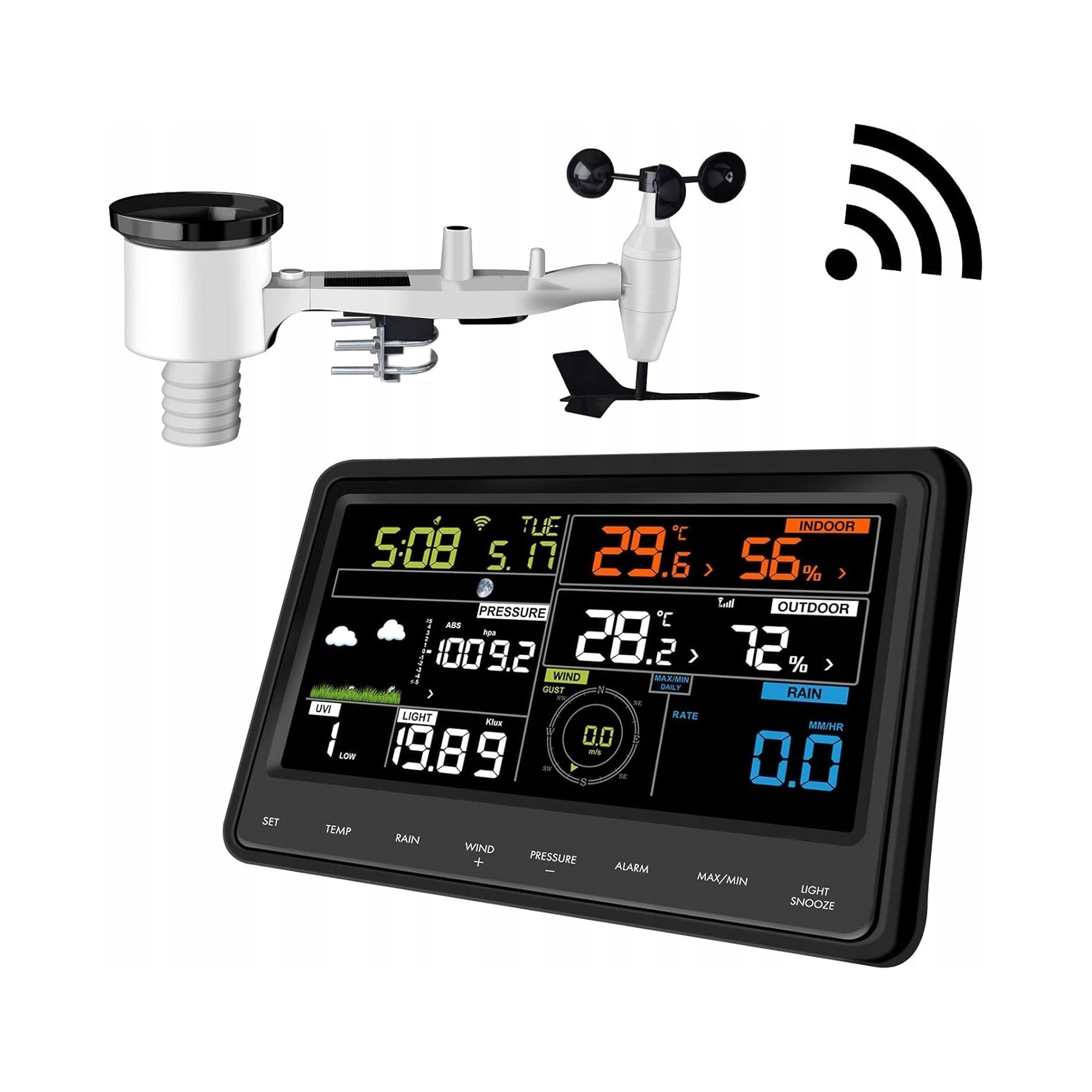 ECOWITT WS2910 Wireless weather station external sensor forecast