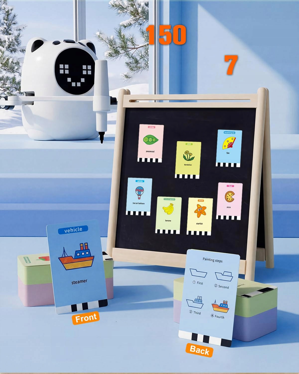 EDUCATIONAL ROBOT FOR LEARNING DRAWING AND ENGLISH SET OF 150 FLASHCARDS Packaging status original