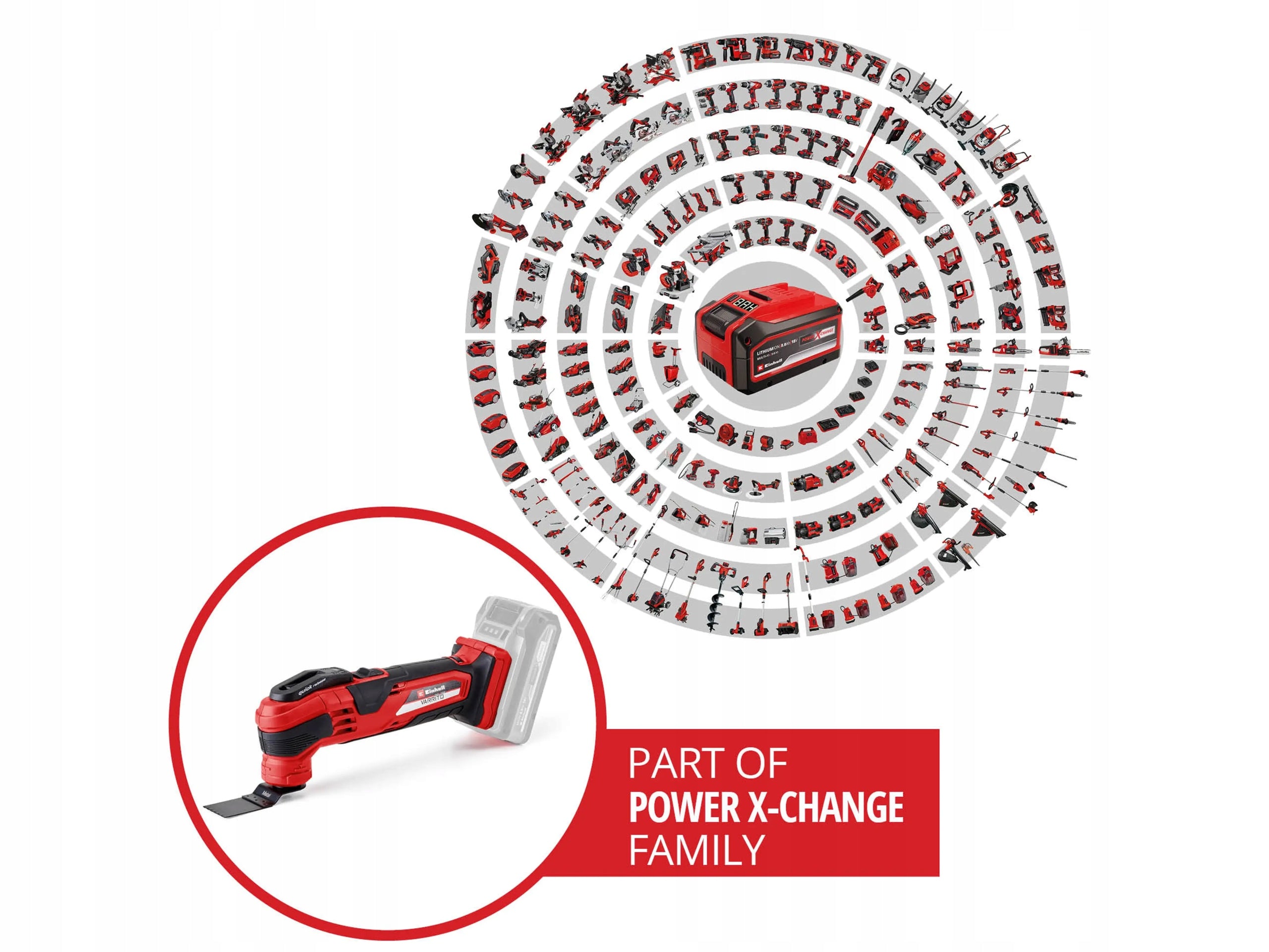 EINHELL Cordless Multi-Tool VARRITO 18 Li, Solo Manufacturer code 4465160