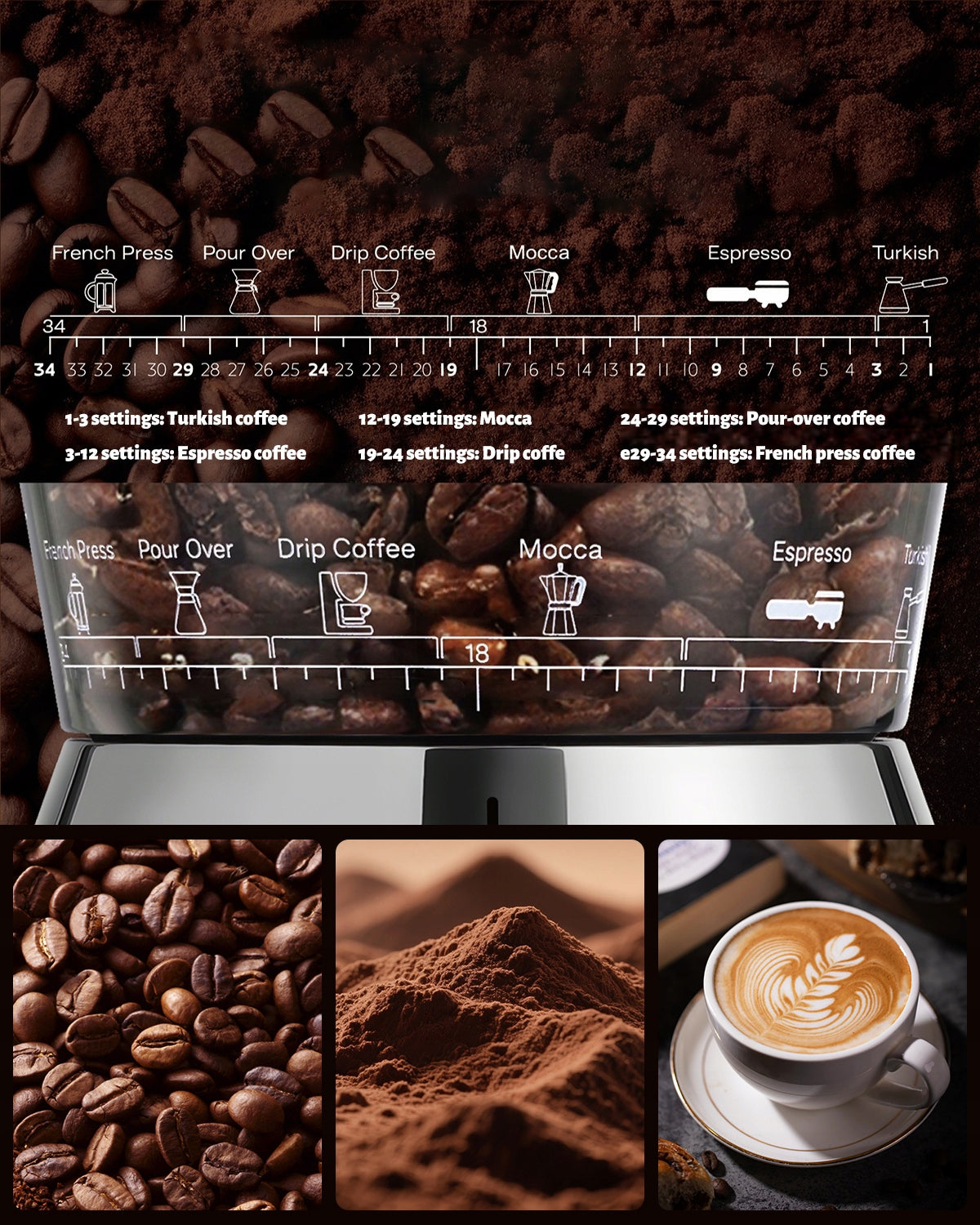 ELECTRIC COFFEE GRINDER AUTOMATIC 34 LEVELS 200W Manufacturer code KA3159