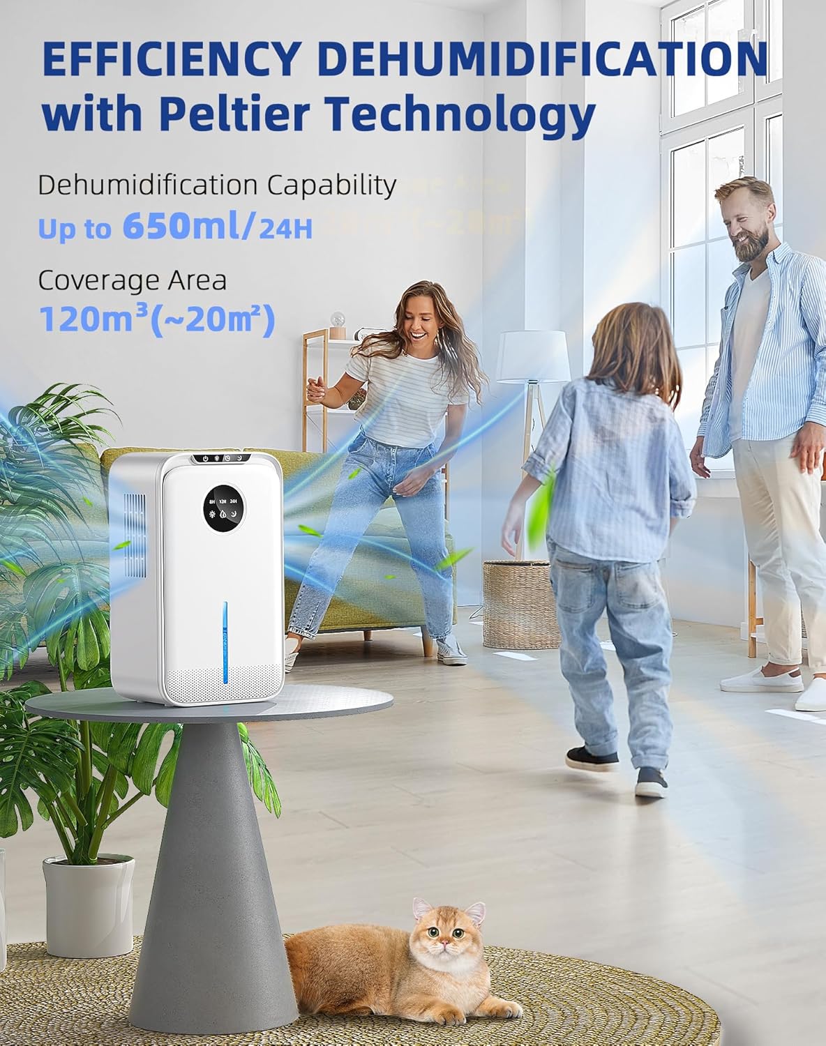 ELECTRIC DEHUMIDIFIER 2.5L Dehumidifier YP2318 Packaging status original