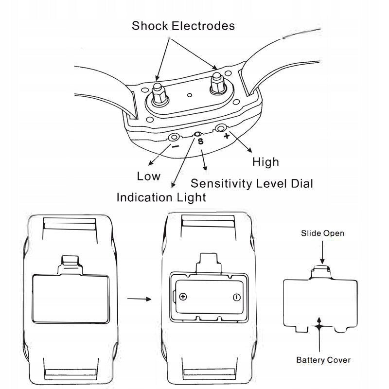 ELECTRIC DOG COLLAR ANTI-BARK SILENCING EFFECTIVE AUTOMATIC Brand no brand