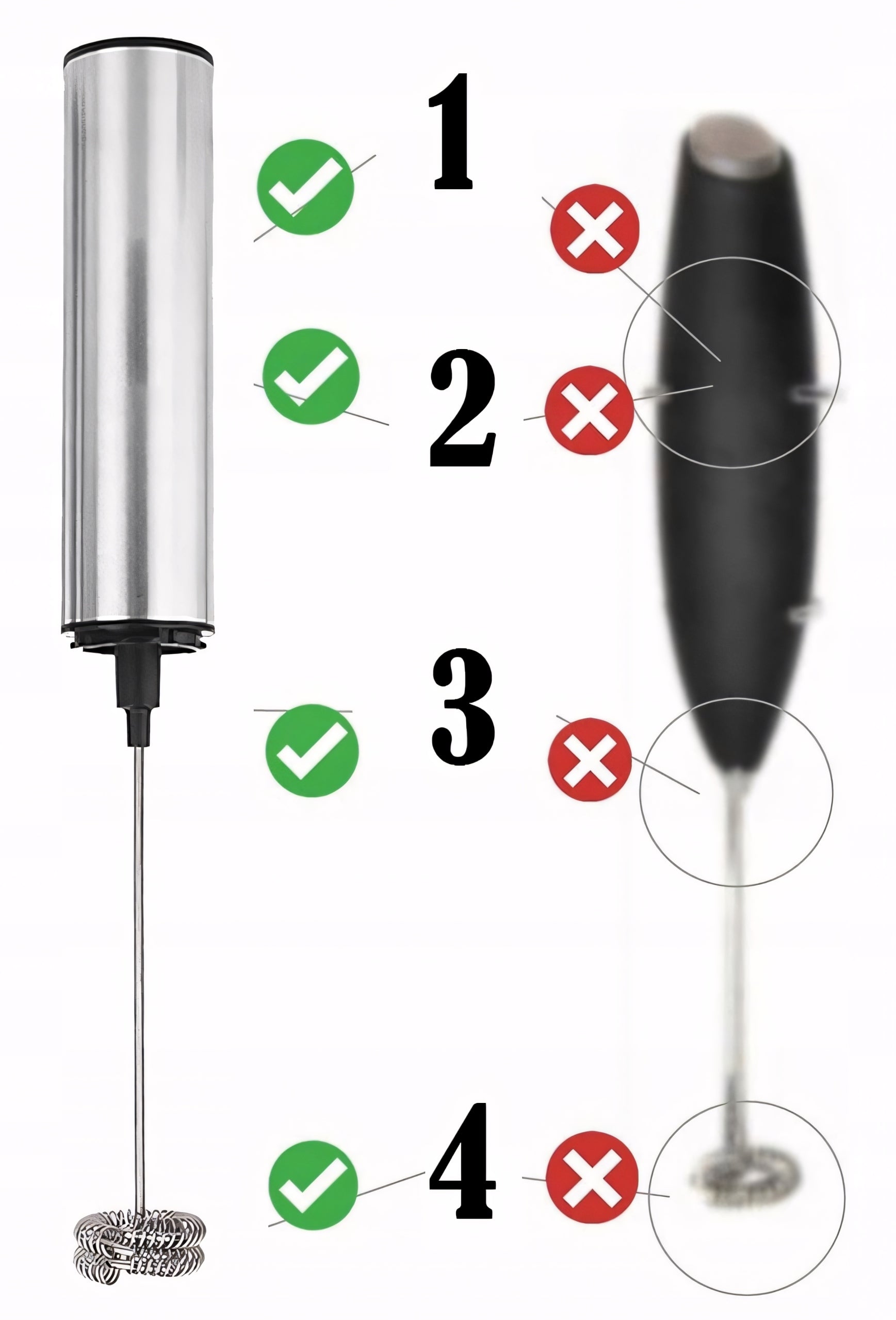 ELECTRIC MILK FROTHER Mixer Egg Beater Rechargeable Quiet Brand blurr