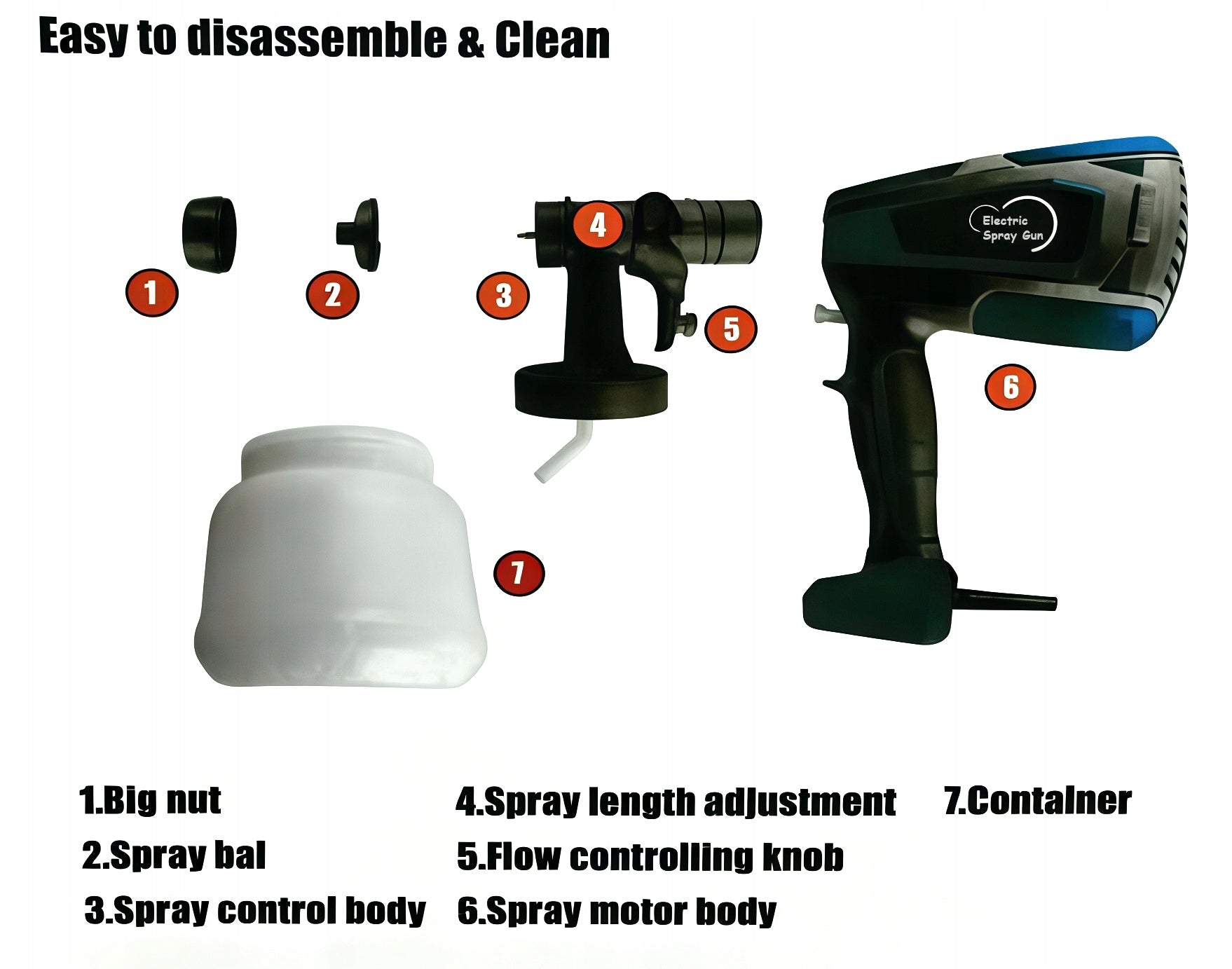 ELECTRIC PAINT SPRAY GUN HVLP PAINTING 2,5 600W 1000ml Manufacturer code SK-CX31-2.5